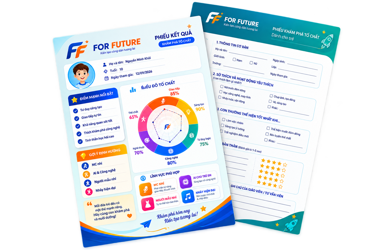 Mẫu Phiếu khám phá tố chất và Phiếu kết quả khám phá tố chất của FOR FUTURE